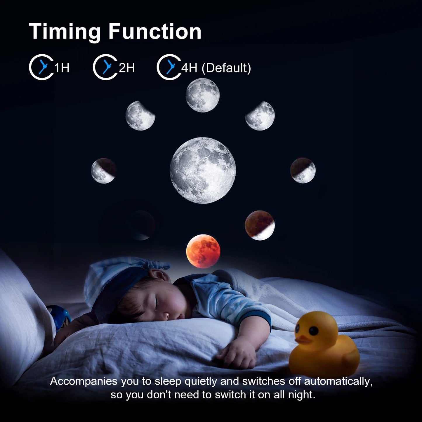 Galaxy, Planetarium Star Projector, Realistic Starry Night Sky