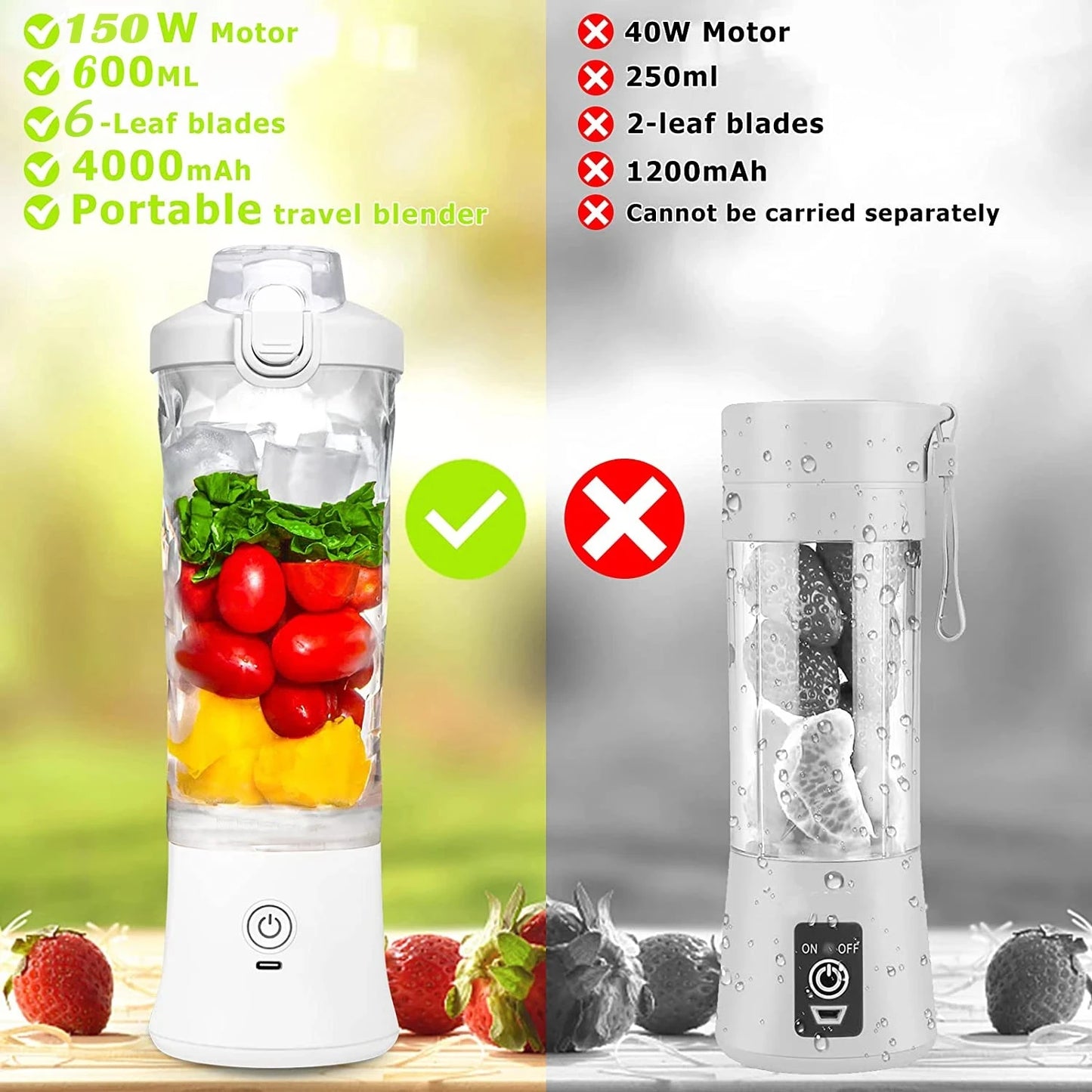 Portable Blender 600ML Electric Juicer Fruit Mixers USB Rechargeable