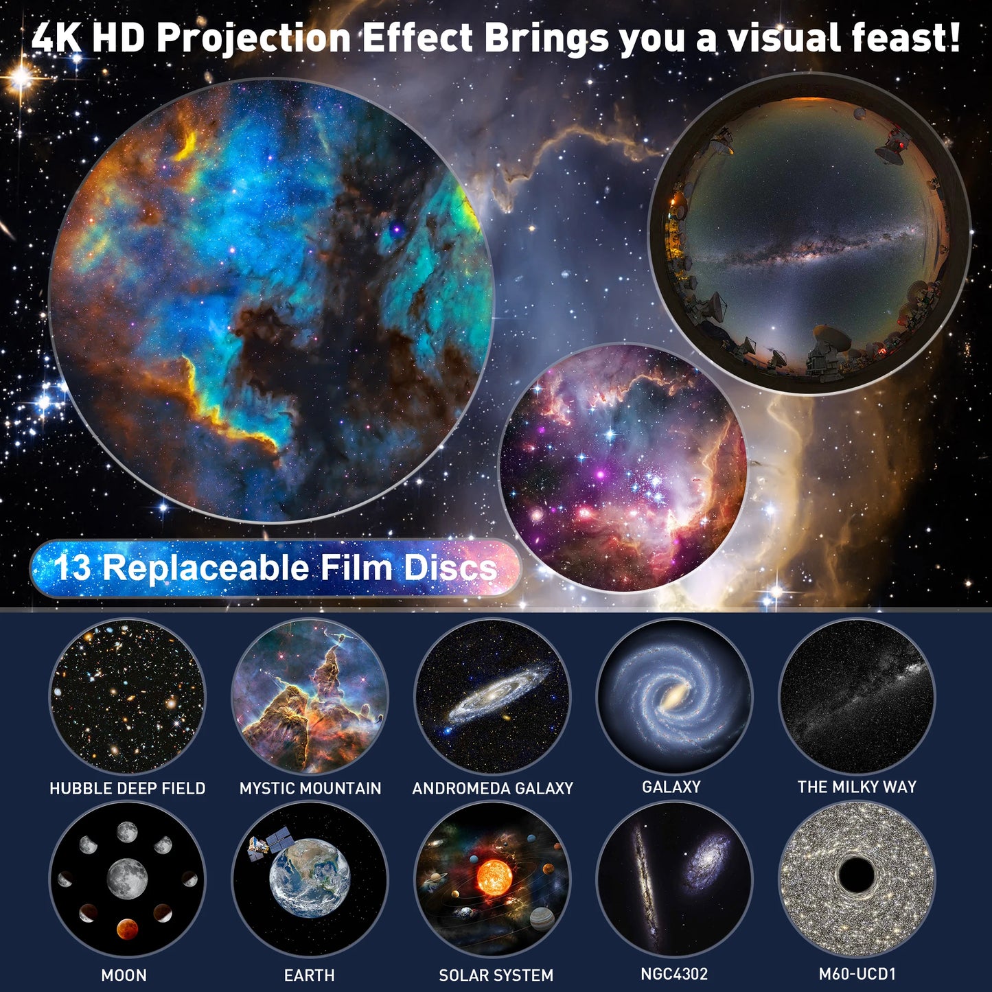 Galaxy, Planetarium Star Projector, Realistic Starry Night Sky