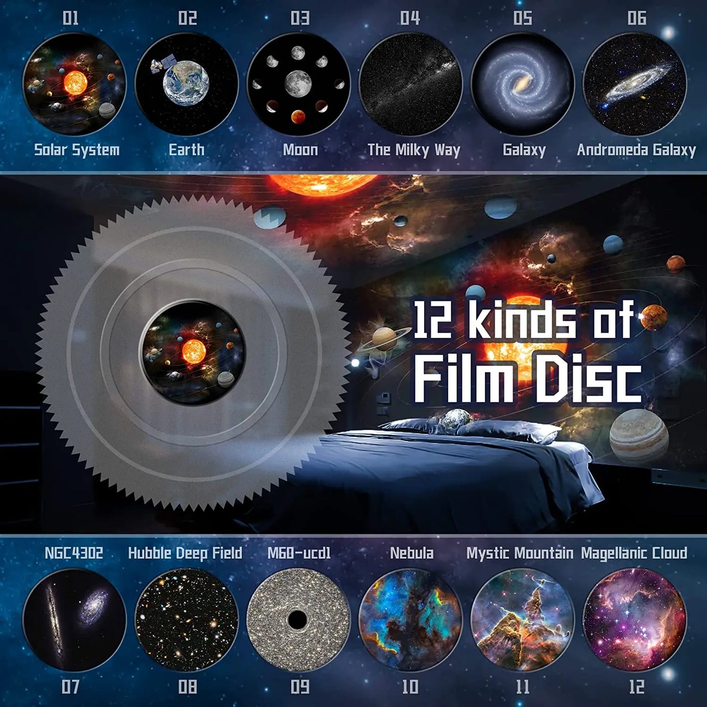 Galaxy, Planetarium Star Projector, Realistic Starry Night Sky