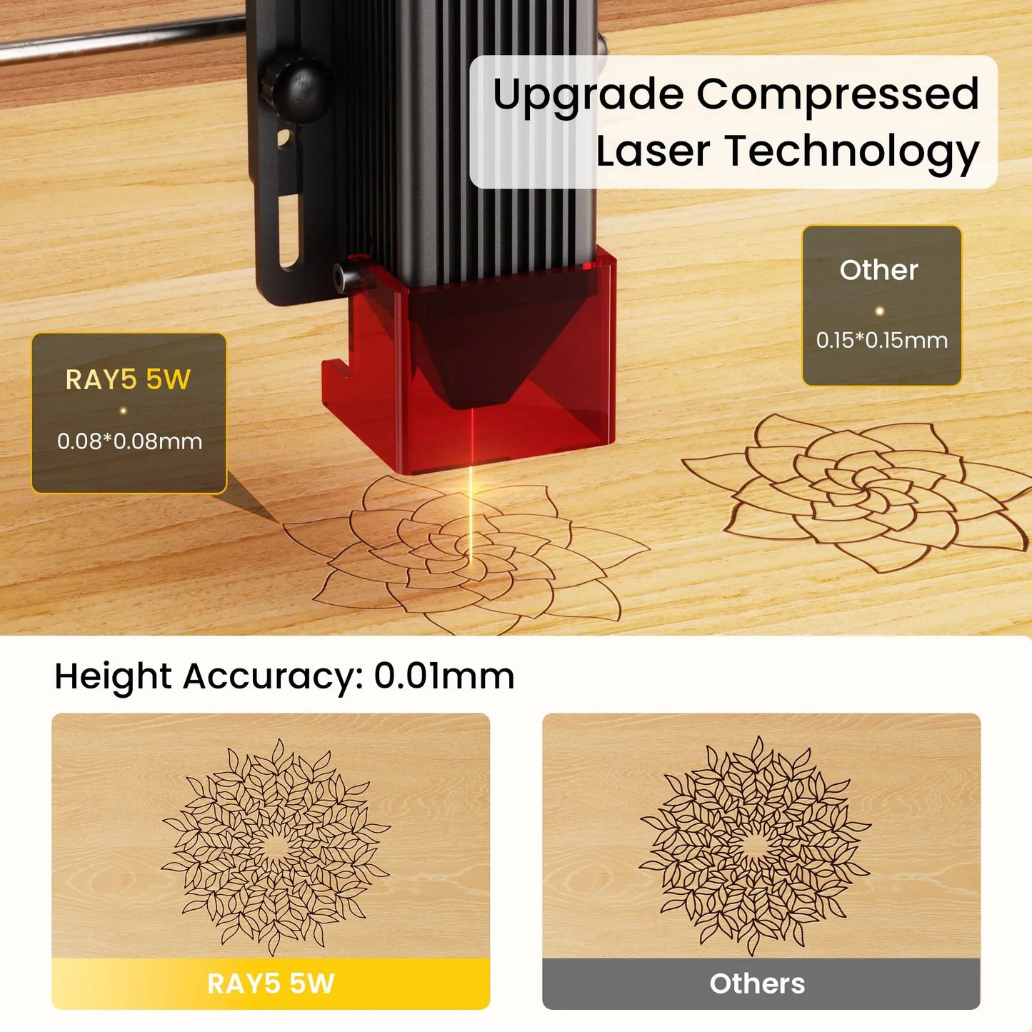 Laser Engraving Machine, Class 2, for Metal/glass/wood