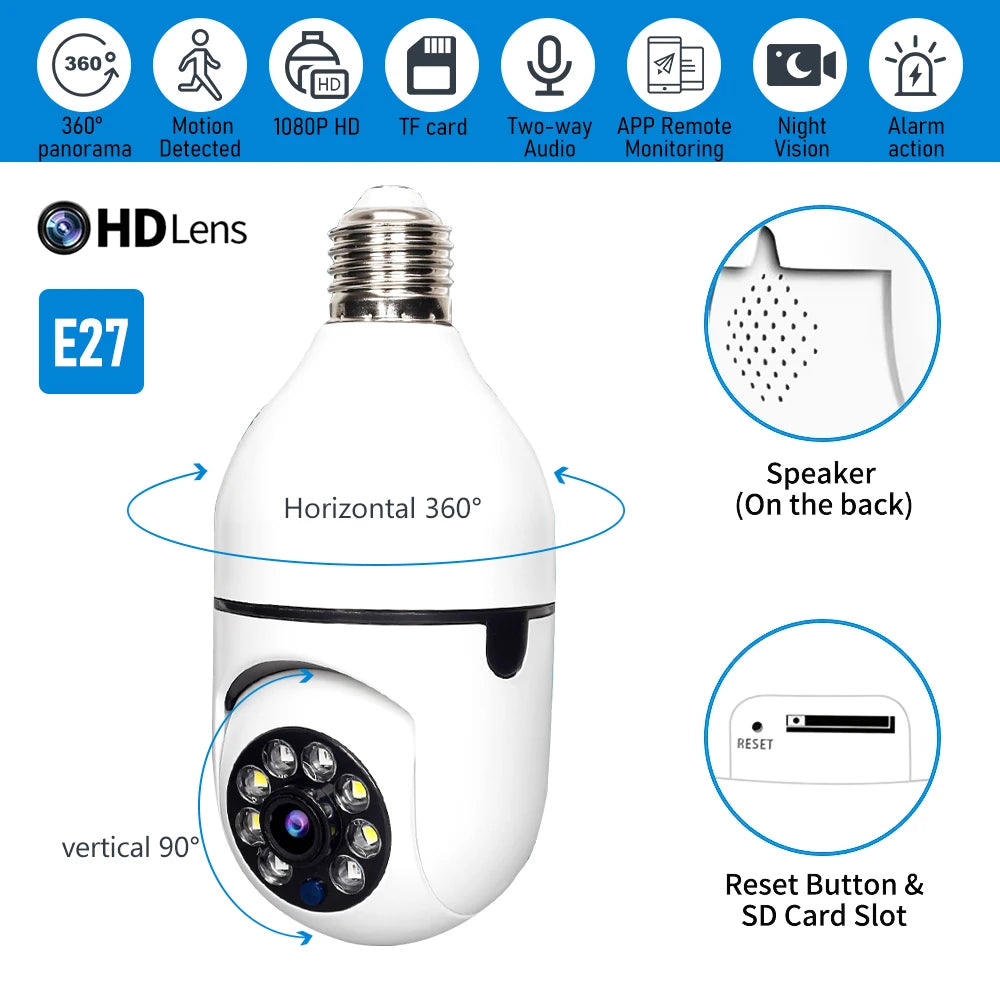 Wireless 360° 1080P IP E27 Light Bulb Surveillance Camera